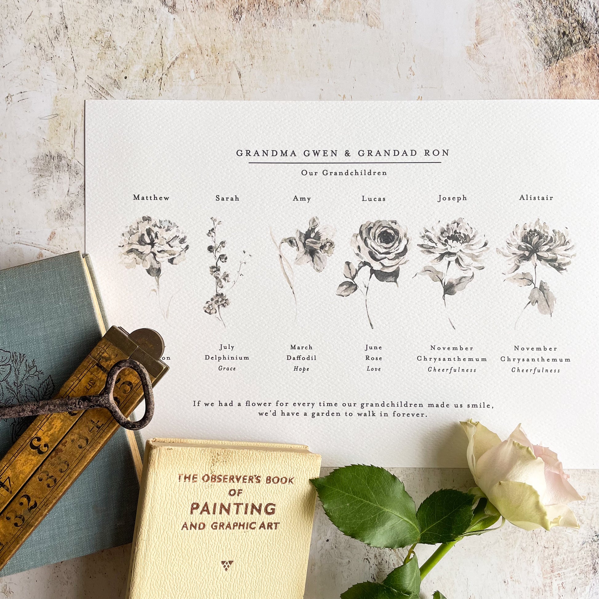 A personalised birth flower print is shown in this flat lay image showing a print created for grandparents featuring all six of their grandchildrens birth flowers. Originally handpaint with watercolours and then digitally painted.