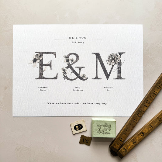 A4 Personalised Monogram Initial Print