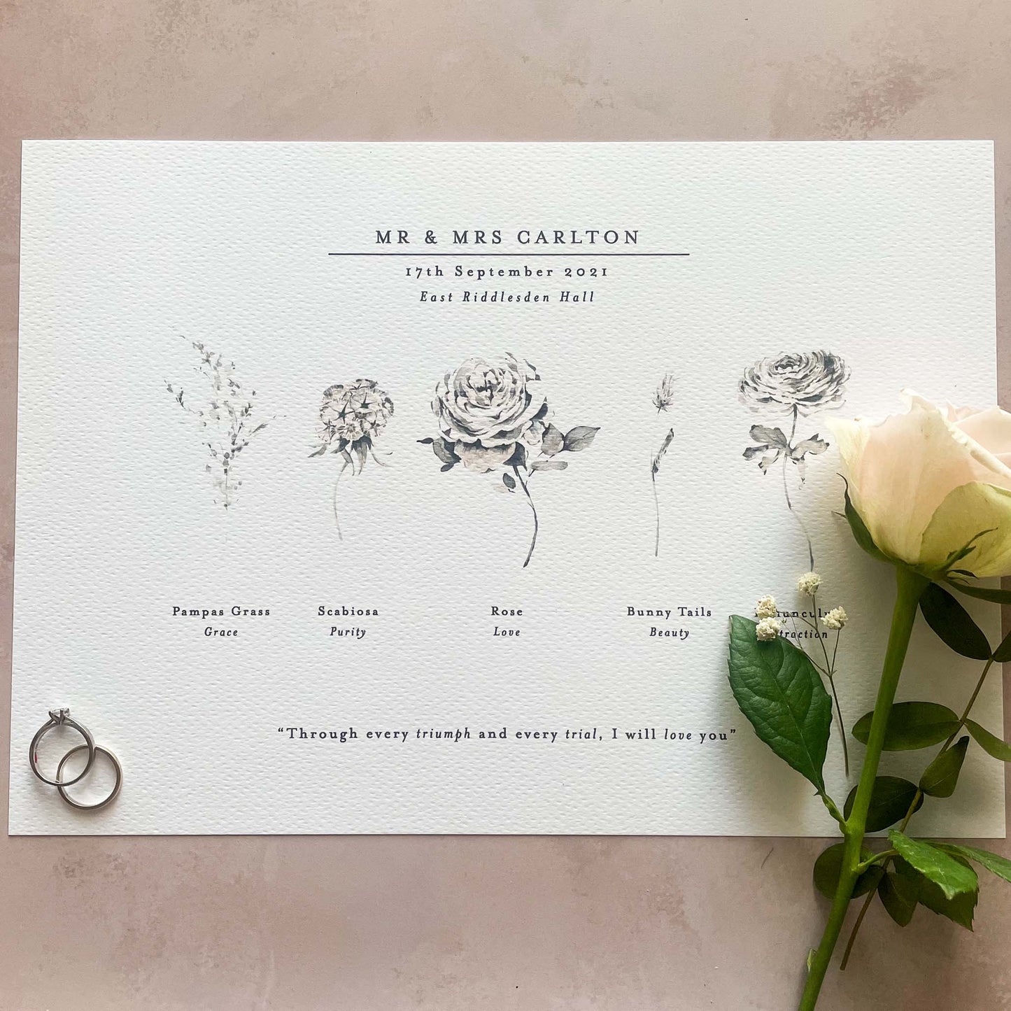 Personalised Wedding Flowers Print